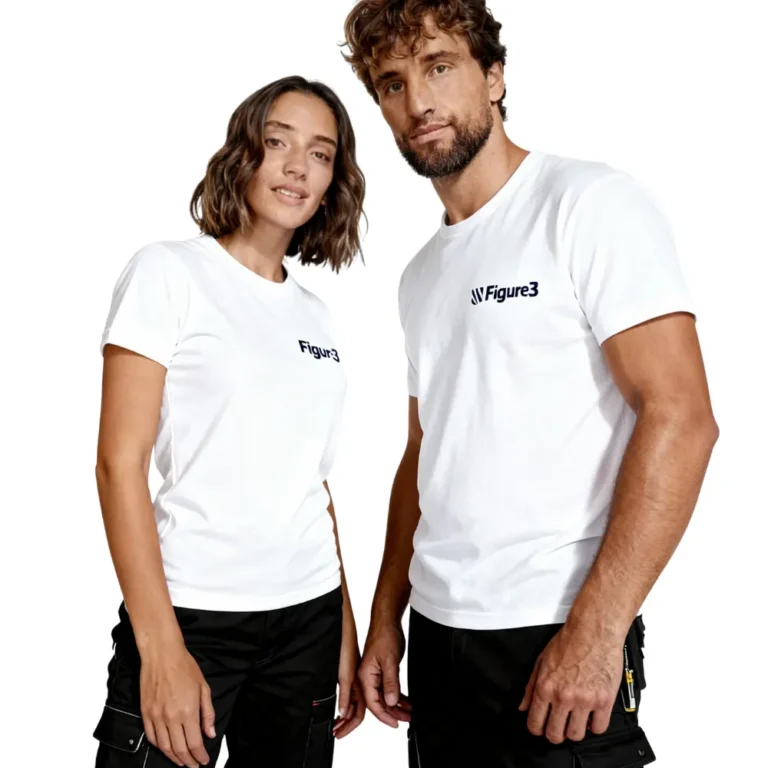 Ropa Laboral Personalizada